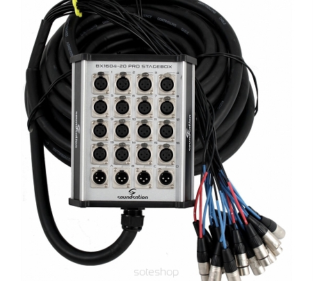 Stageboxy, multicore