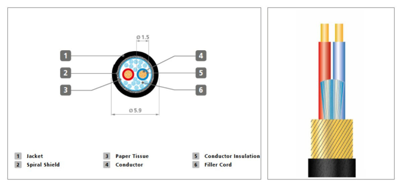 Stagg NMC 3 XX - kabel mikrofonowy 3m - 2