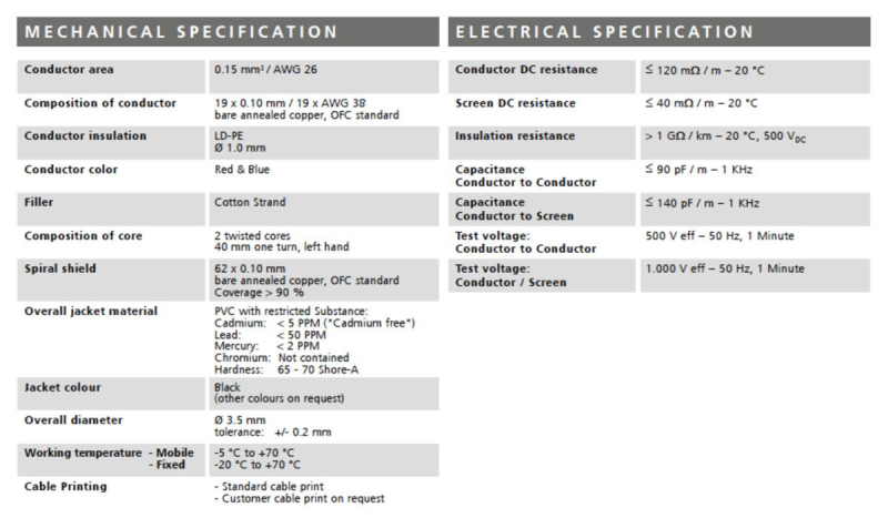 Stagg XMC3XX - kabel mikrofonowy 3m - 3