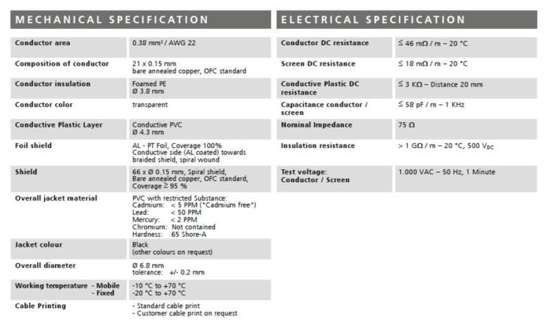 Stagg XGC3SW - kabel instrumentalny 3m - 3