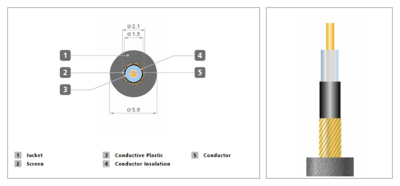 Stagg NAC1PXMR - kabel instrumentalny - 2