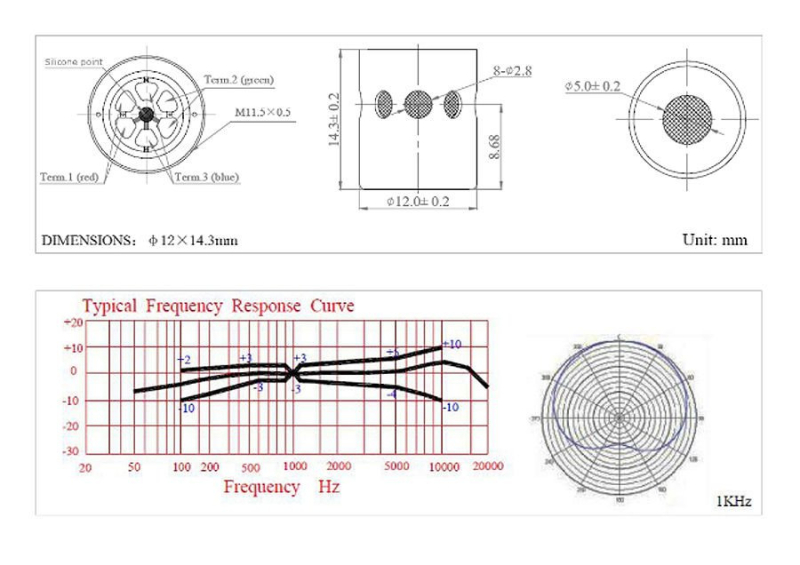Prodipe PL21 - zestaw mikrofonów perkusyjnych - 4