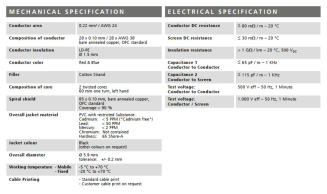 Stagg NMC20R - kabel mikrofonowy 20m - 3