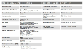 Stagg XGC 3 - kabel instrumentalny 3m - 3